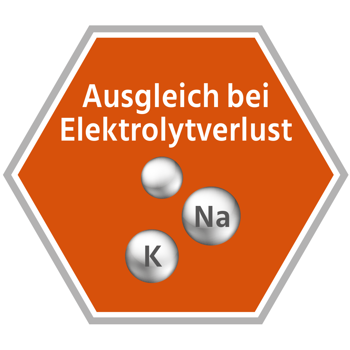Katzenfutter MERAVITAL Gastro Intestinal für Katzen sogt für Ausgleich bei Elektrolytverlust Katzenfutter MERAVITAL Gastro Intestinal für Katzen sogt für Ausgleich bei Elektrolytverlust